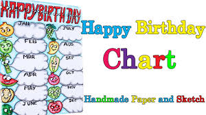 Happy Birthday Chart Handmade School Birthday Chart Diy Birthday Day Card My Creative Hub
