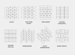 tile layout patterns design ideas