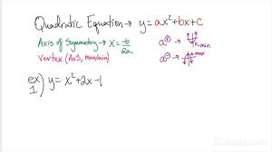 Minimum Of A Quadratic Function