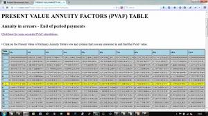 ordinary annuity table pvaf table