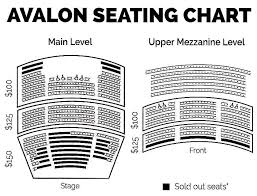 Alumni Article Avalon Theater Seating Plan