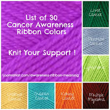 Awareness Ribbon Meaning For Cancer Loomahat Com