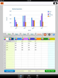 Bar Graph Maker 7 99 Is A Powerful Graphing Tool For