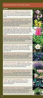 Recommended Plants For Central Valley