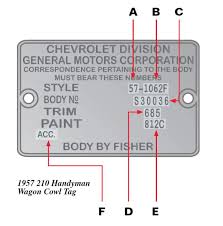 1957 Chevrolet Interior Trim Codes