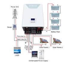 A wiring diagram is a simplified traditional photographic depiction of an electric circuit. Solar On Off Grid Energy Storage Inverter 3kw 5kw Xindun Power