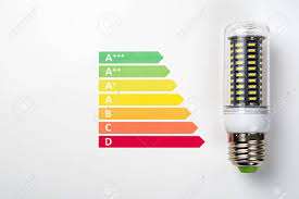 Energy Efficiency Concept With Energy Rating Chart And Led Lamp