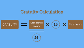 Gratuity Eligibility Rules, Calculation and Income Tax Benefits - Plan Your  Finances