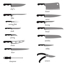 1 467 kitchen knives vector images