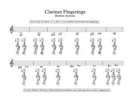 Clarinet Fingering Chart Full Range By Robert Moody