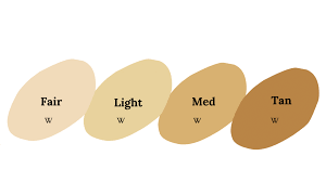 warm spring makeup colors ultimate