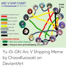 Arc V Ship Chart Burn By Chaoskurosaki Horray For Me It All