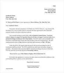 Early Lease Termination Letter Template Business