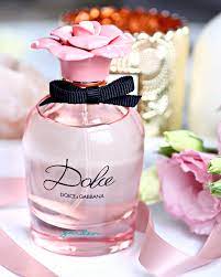 bloemige parfums voor het optimale lentegevoel! ⋆ Beautylab.nl