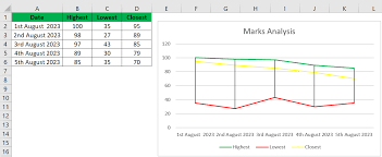 control charts in excel guide to