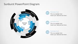 Free Sunburst Powerpoint Presentation Diagrams Powerpoint