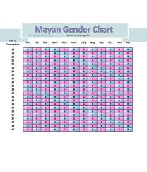 Chinese Birth Calendar Online Charts Collection