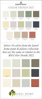 benjamin coty 2022 a color for the