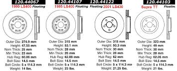 Disc Brake Rotor Size Chart Bedowntowndaytona Com