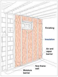 insulation basics part 3
