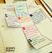 Math Journal Sundays Cubes Strategy Rundes Room