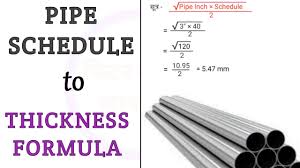 pipe schedule to thickness formula 2023
