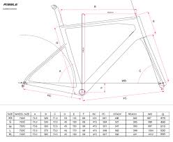Choosing The Right Size Road Bike Geometry Explained
