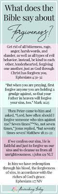 I recognize i am a sinner, but god says i am forgiven. What Does The Bible Say About Forgiveness Flourishing Today