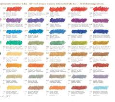 Oil Pastel Color Charts Page 6 Wetcanvas Oil Pastel