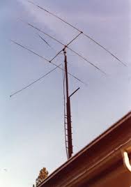 ve7ca antennas intro
