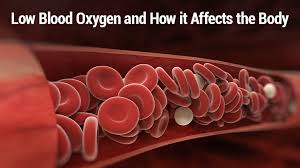 Lung Institute Low Blood Oxygen And How It Affects The Body