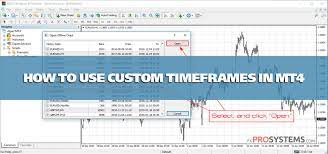 how to use custom timeframes in