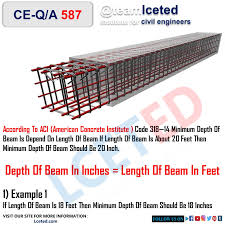 maximum size of concrete slab beam