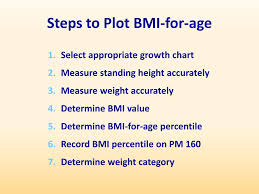 Ppt Assessing Child Growth Using Body Mass Index Bmi For