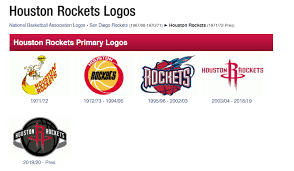 Download as svg vector, transparent png, eps or psd. Nlsc Forum 2019 2020 Houston Rockets Logo Update