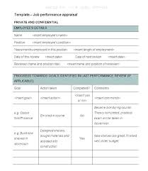 Hr Annual Review Template Employee Performance Feedback Letter