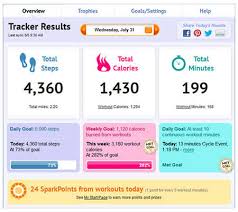 app roundup best calorie tracking app