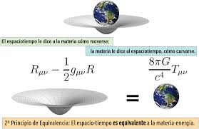 Camino a Gaia: Segundo Principio de Equivalencia, explicación intuitiva.