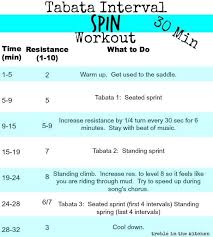 spin workout routines flash s 56