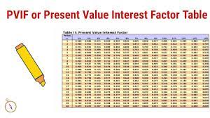 present value interest factor table