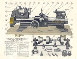 Details About South Bend Lathe Reference Library Parts List Learn How To Run A Lathe Dvd V26
