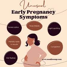 early pregnancy symptoms checklist