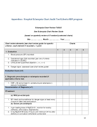 Clinical Record Review Audit Tool