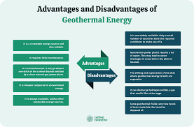 geothermal energy definition uses
