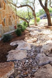 Types Of Landscaping Rocks And How To