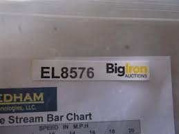Chafer Stream Bar Kit Bigiron Auctions