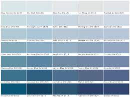 Sherwin Williams Duration Paint Color