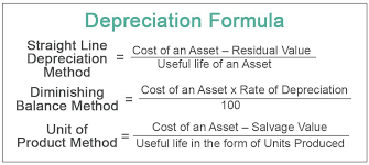 calculate depreciation expense