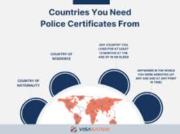 getting a police certificate for