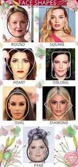 face shapes and how to do makeup